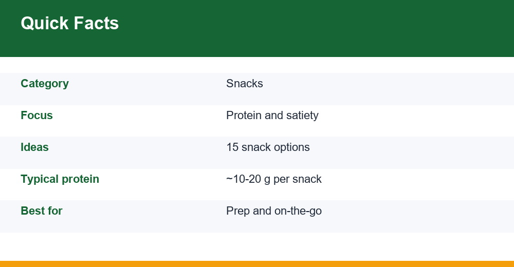high protein snacks — infographie