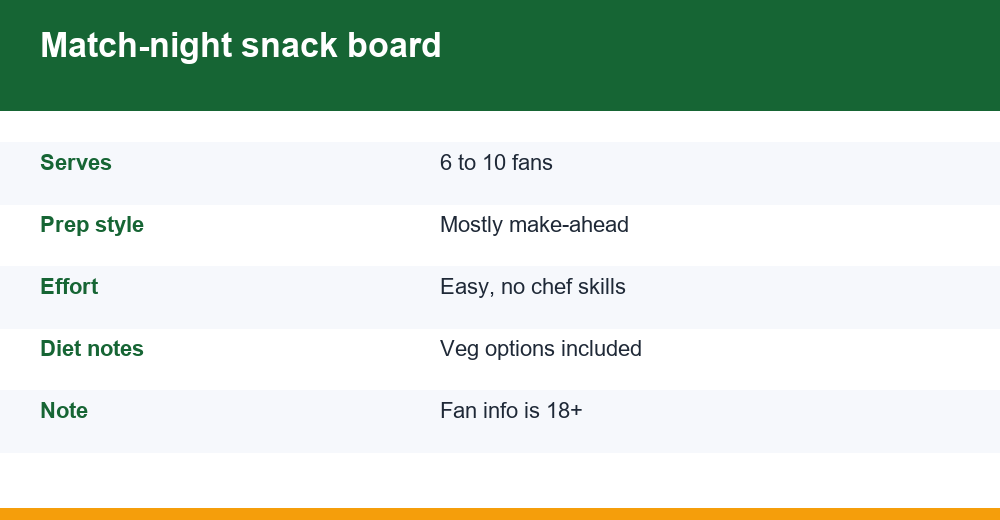 online cricket id match night snack board