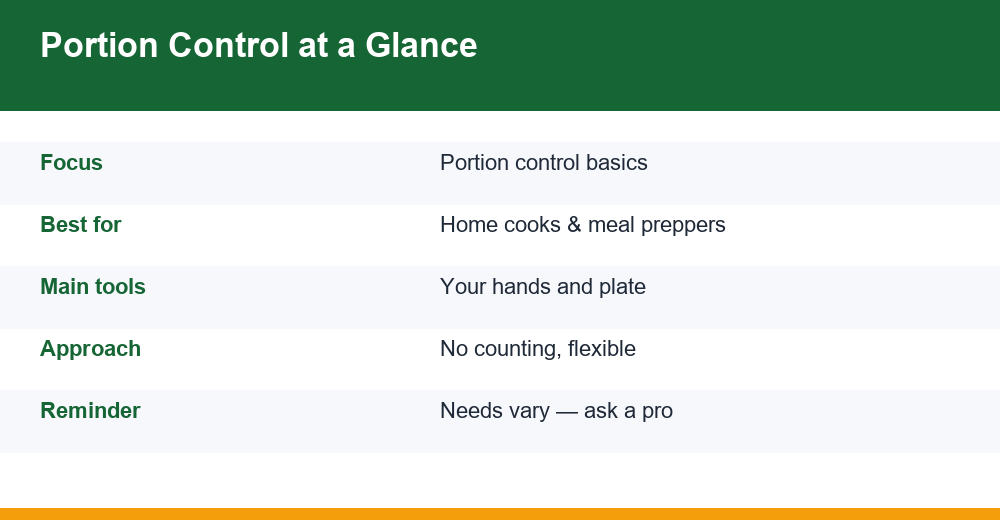 portion control — infographie
